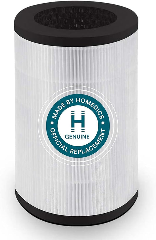 Homedics TotalClean PetPlus HEPA-Type Air Purifier Filter Replacement, Works with Homedics AP-PET35 PetPlus Air Purifiers, Captures Microscopic Airborne Particles