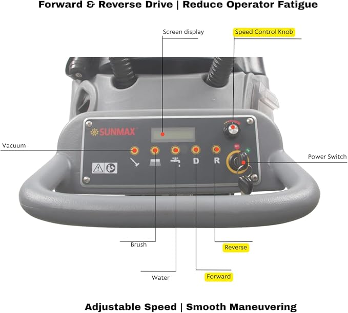 SUNMAX RT50D 22" Self-Propelled Floor Scrubber Dryer, 14.5-gal Tank, Up to 36,000 sqft/hour, Complete Set of Parts