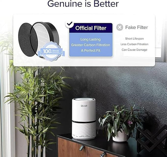 LEVOIT LV-H132 Replacement Filter, Genuine LV-H132-RF Air Purifier Filters, High-Efficiency Activated Carbon for Removal of Smoke, Odor, Allergens, Pollen, 1 Pack