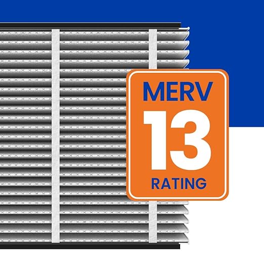 AprilAire 1213 Air Filter High-Performance Upgrade Kit for 2120 and 2200 Air Purifiers – Replaces 201 Air Filter
