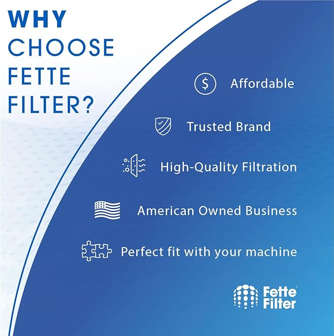 Fette Filter - HP070 Replacement Filters Compatible with Shark HP072/ HP071BRN Air Purifier, H13 True HEPA & Activated Carbon Blue. Pack of 2