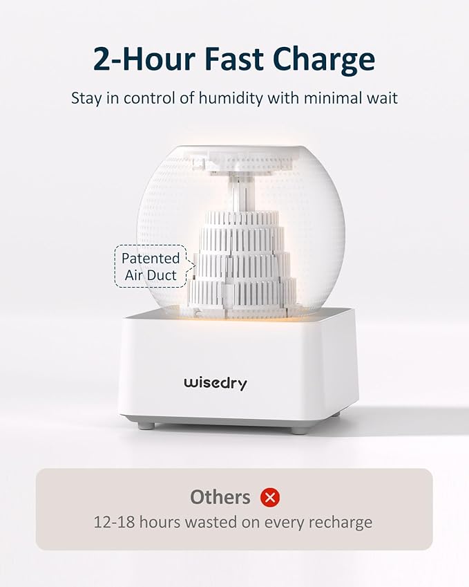Wisedry 2 Hours Fast Rechargeable Mini Dehumidifier - Wireless Gun Safe Dehumidifier, Auto-Shutoff, Indicator Function (2 Dehumidifiers, White)