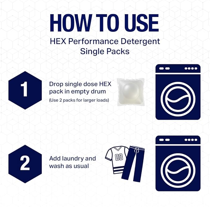 HEX Performance Laundry Packs, Fresh, 75ct - Designed for Activewear, Eco-Friendly, Concentrated Formula
