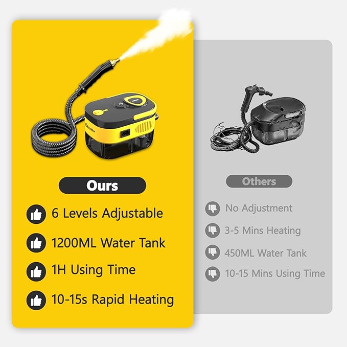 Steam Cleaner with 6 Adjustable Settings, 1500W Portable Handheld Cleaner with 15-Second Fast Preheating, Suitable for Kitchen, Bathroom, and Home Cleaning, and Includes 15 Cleaning Accessories