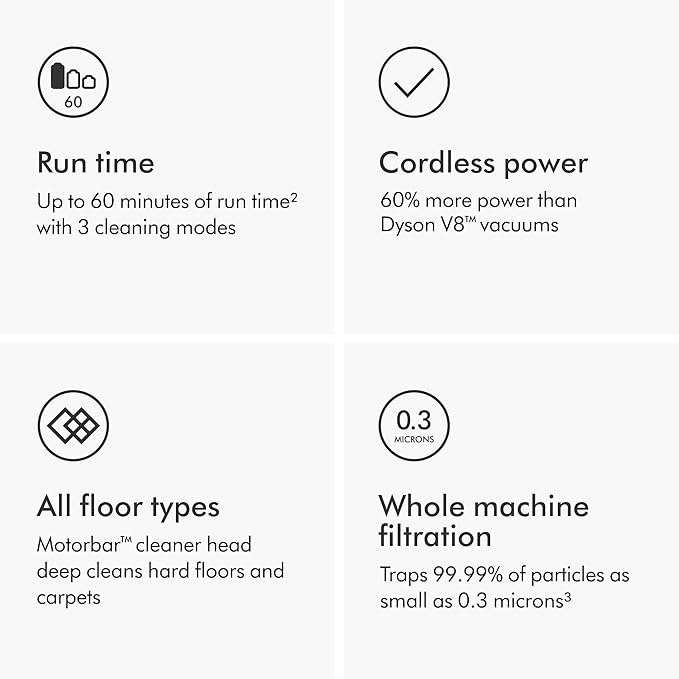 Dyson V11 Cordless Stick Vacuum, Large, Nickel/Blue