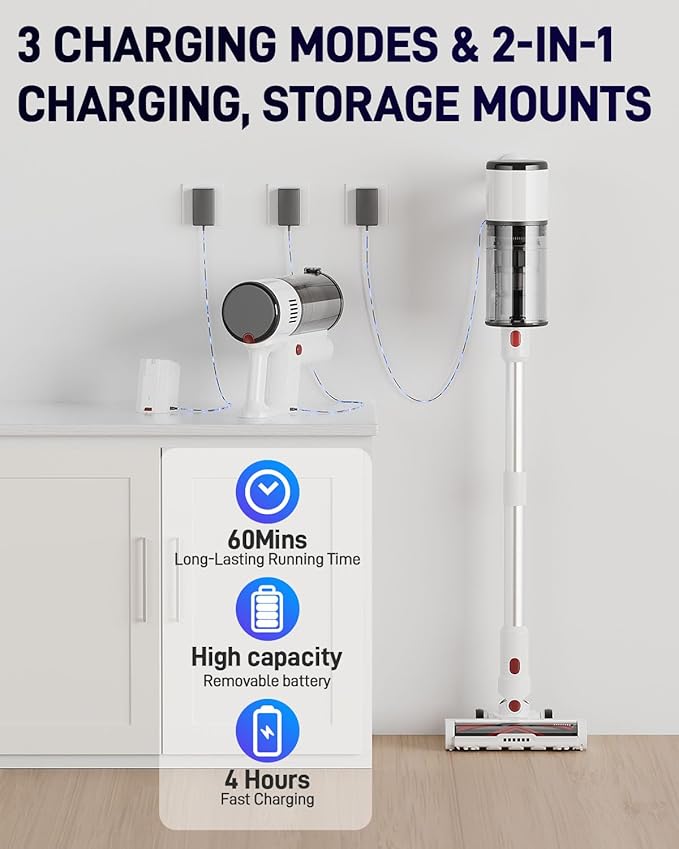 Built for Stairs Cleaning – Lightweight Cordless Vacuum Designed for Stairs, Steps, Edges and Corners. Easy to Carry up and Down with one Hand White
