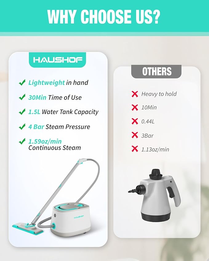 HAUSHOF Steam Cleaner with 1.5L Large Tank and Wheels, 4 Bar Portable Steam Cleaner with 16 Accessories, 1500W Steamer for Car Detailing, Floor, Dirt, Grease, Grout
