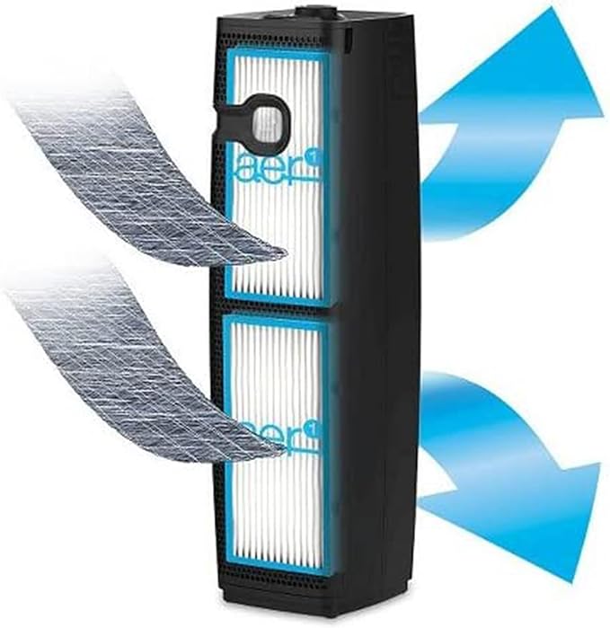 Holmes HAP9425B aer1 Tower Slim HEPA Air Purifier with Ionizer and Visipure Filter Window and Filter Life Indicator Dial for Small and Medium Rooms