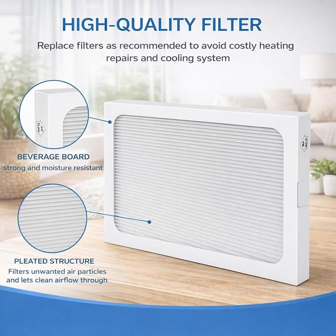 Nispira Compact70 UA-65H Dehumidifier Replacement Air Filter Compatible with Santa Fe Ultra70, Element, MERV 13 High-Efficiency Filtration, 9 x 11 x 1, 2-Pack