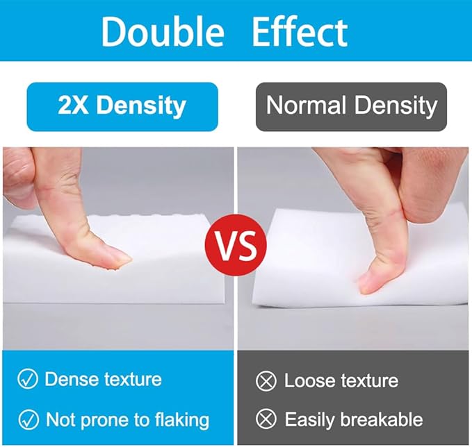 Magic Sponge Erasers, 20 Pack 2X Density Stronger Melamine Sponge Foam Pads, Multi-Functional Household Cleaning Supplies Cleaner for Kitchen, Bathroom, Bathtub, Sink, Wall Cleaner