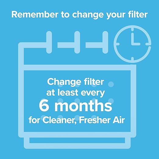Premium True Hepa Room Air Purifier Filter, for Fap-C02wa-G2, Fap-C03ba-G2, Fap-T03ba-G2 Air Purifiers