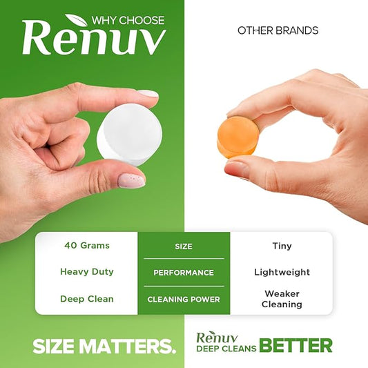 Renuv Garbage Disposal Cleaner and Deodorizer Tablets Drain Freshener, Foaming Citrus Scent, Sink Odor Refresher for Kitchen Garbage Disposer Cleaning (12 XL Tablets - One Year Supply)