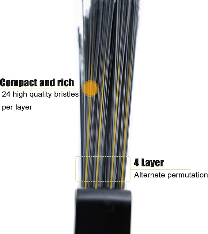 Heavy Duty Commercial Broom,Upgraded Angle Brooms for Sweeping Indoor and Outdoor,Perfect Black Broom of Kitchen,Garage