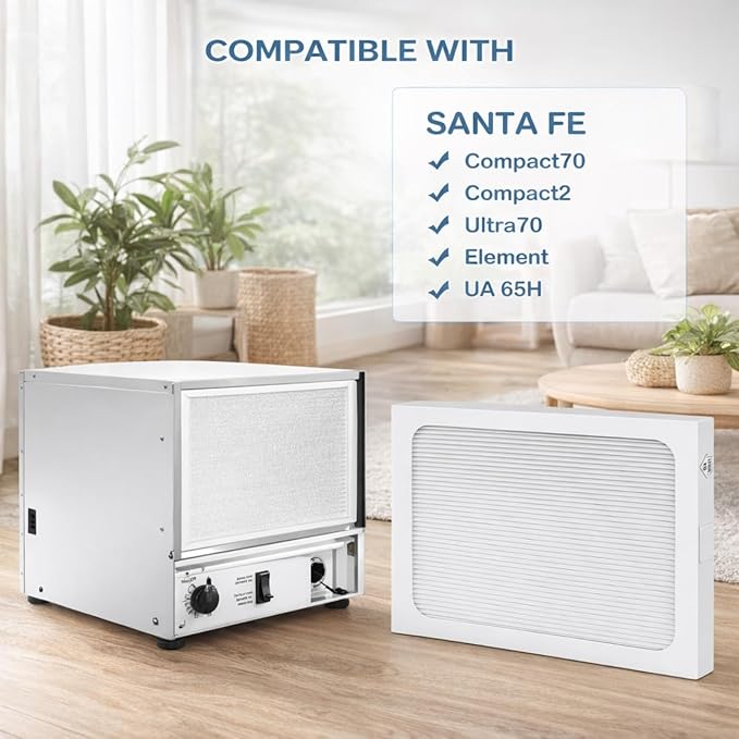 Nispira Compact70 UA-65H Dehumidifier Replacement Air Filter Compatible with Santa Fe Ultra70, Element, MERV 13 High-Efficiency Filtration, 9 x 11 x 1, 2-Pack