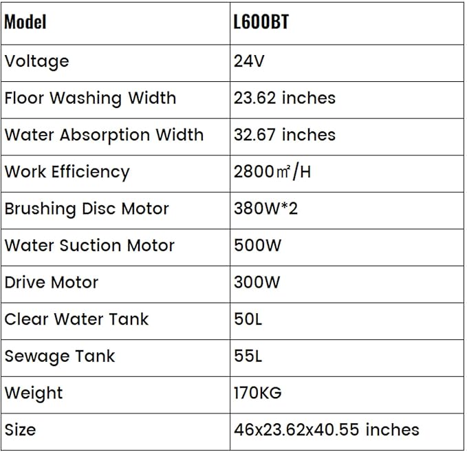 Doppy Walk Behind Floor Scrubber Machine, 32.7" Dual Brushes, 50L Clean & 55L Sewage Tank, 24V Commercial Hand Push Floor Scrubber