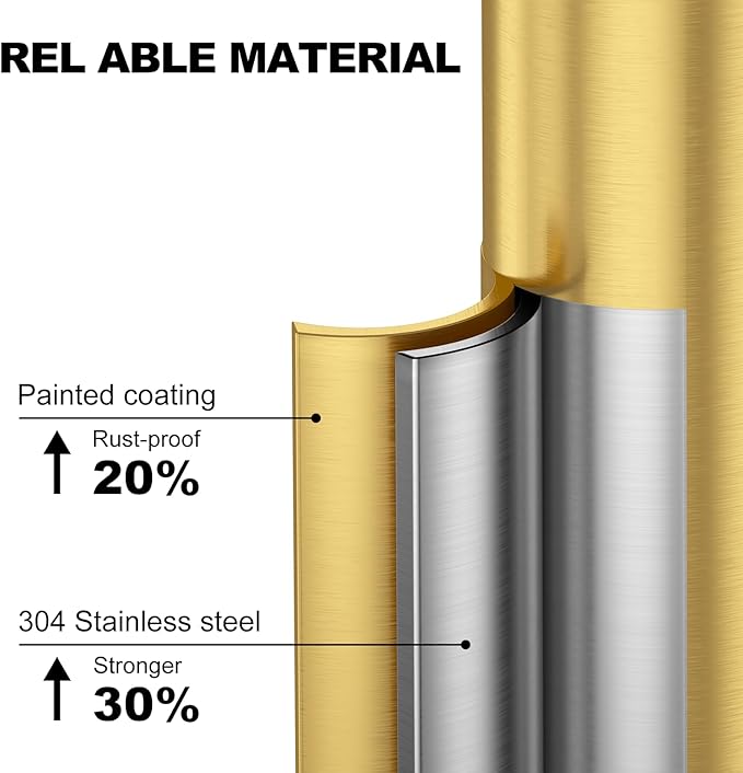 Brass Toilet Brush and Holder，Long Handled Gold Toilet Brush for Bathroom，Stainless Steel Heavy Duty Toilet Bowl Brush,Removable Inner Bowl,Deep Cleaning Dense Bristles Cleaner Brush -Space Saving