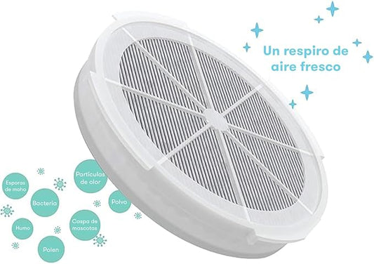 Frida Baby Replacement HEPA Filter for 3-in-1 Air Purifier with Activated Carbon for Common Allergens, Pollen, Dust, Remove Odors, Pollution & More