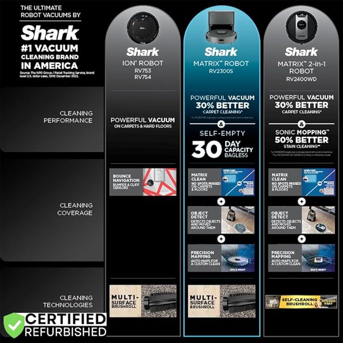 Shark RV2300S Matrix Self-Empty Robot Vacuum Bundle with 2 YR CPS Enhanced Protection Pack, Black, CRTE99SRKRV2300SRB (Renewed)