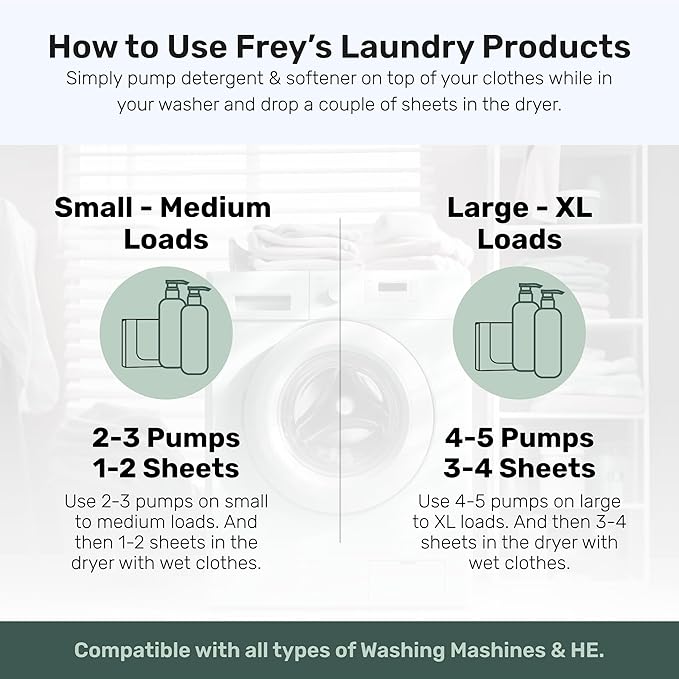 FREY The Complete Package - Concentrated Liquid Laundry Detergent, Fabric Softener, & Dryer Sheets (Cedar Grove)