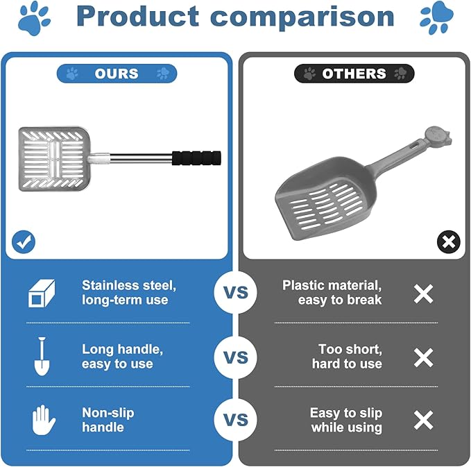 Metal Cat Litter Scoop, 32in cat Scooper for Litter Box,Removable Stainless Steel, Non-Bending Heavy Duty Cat Litter Scoop, Non-Stick Long Handle Cat Litter Scooper with Fixed Bracket