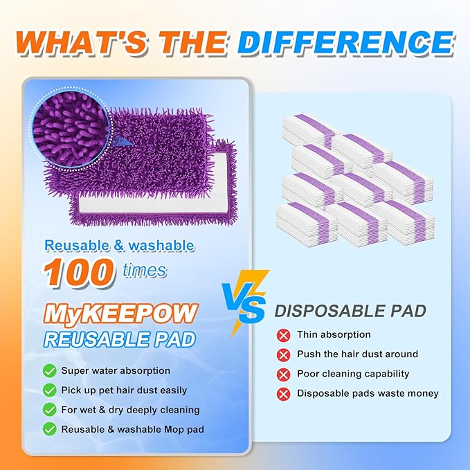 6 Pack Reusable Mop Pads Compatible with Swiffer WetJet Mops, Wet Jet Pads Refills, 12 inch Washable Microfiber Chenilles MopPad for Floor Cleaning Wet Dry Use(Mop is Not Included)