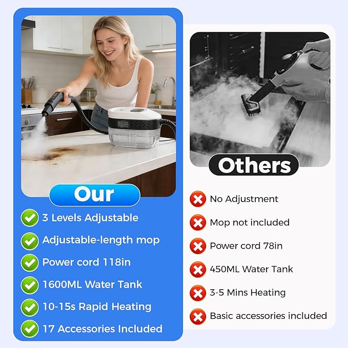 Powerful Steam Cleaner, 3-Level Adjustable Steam Cleaner for Home & Car, Multipurpose Canister Steam Cleaner, 15s Heat-Up & 1.6L Large Tank, Suitable for Cars, Floors, Kitchens and Bathrooms