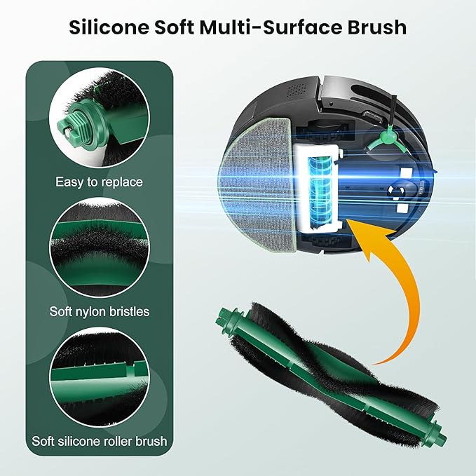 25 Pack Roomba Replacement Parts for iRobot 104 / Roomba 105 Combo / 105 Vac / Q052 Robot Vacuum & Mop, 2 Bristle Brush, 6 Edge-Sweeping, 6 Filters, 6 Dust Bags, 4 Mop Pads, 1 Cleaning Brush
