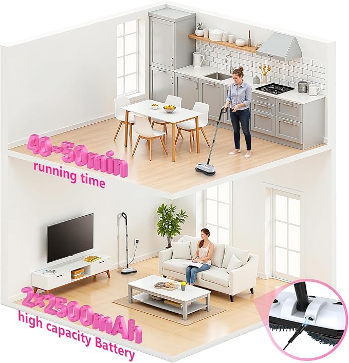 ScrubWiz Cordless Electric Spin Mop with Water Sprayer, Self-Propelled Floor Cleaner for Hardwood & Tile, Quiet Cleaning, Adjustable Handle, 2500mAh Long-Lasting Battery, 300ml Tank, Snow White