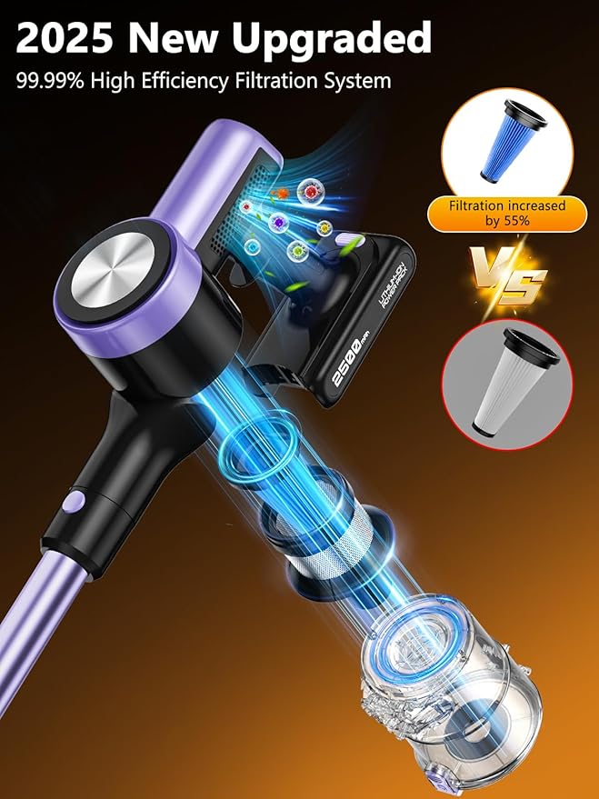 Cordless Vacuum Cleaner, 46KPa/500W Stick Vacuum with 55 Mins Runtime, Self-Standing Vacuum Cleaner for Home, LED Display, Anti-Tangle Brush, Rechargeable Vacuum for Hardwood Floor, Pet Hai (Purple)