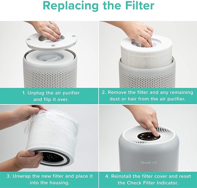 LEVOIT Core P350-P Replacement Filter, Genuine Air Purifier Filter, Supports HEPA Sleep Mode, High-Efficiency Activated Carbon for Removal of Smoke, Odor, Allergens, Pollen, Core P350-RF, 1 Pack
