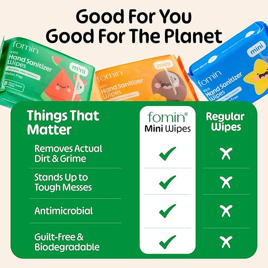 Fomin Mini Hand Sanitizer Wipes 8 Pack (8 Count) - Variety Pack Mini Wet Wipe - pH Balanced, Biodegradable, Antibacterial On The Go Hand Sanitizing Wipes - Hypoallergenic, Plant-Based Travel Wipe