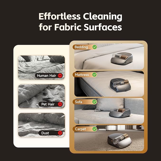 X1 Robot Bed Vacuum, Automatic Mattress Vacuum Cleaner with Intelligent Path Planning, UV-C Light, HEPA Filter, One-Click 100% Dust & Pet Hair Removal for Bed, Mattress, Sofa, Carpet