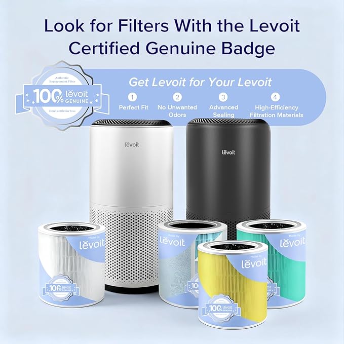 LEVOIT Core 400S-P Replacement Filter, Genuine Core 400S-RF Air Purifier Filters, Supports HEPA Sleep Mode, High-Efficiency Activated Carbon for Removal of Smoke, Odor, Allergens, Pollen, 1 Pack