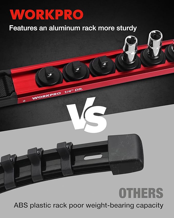 WORKPRO Magnetic Socket Organizer Set, 1/2" 3/8" 1/4" Drive Aluminum Alloy Socket Holder with Removable Socket Clip for Quick Customization, 3PC Socket Rail for Tool Box Drawer (Socket Excluded)