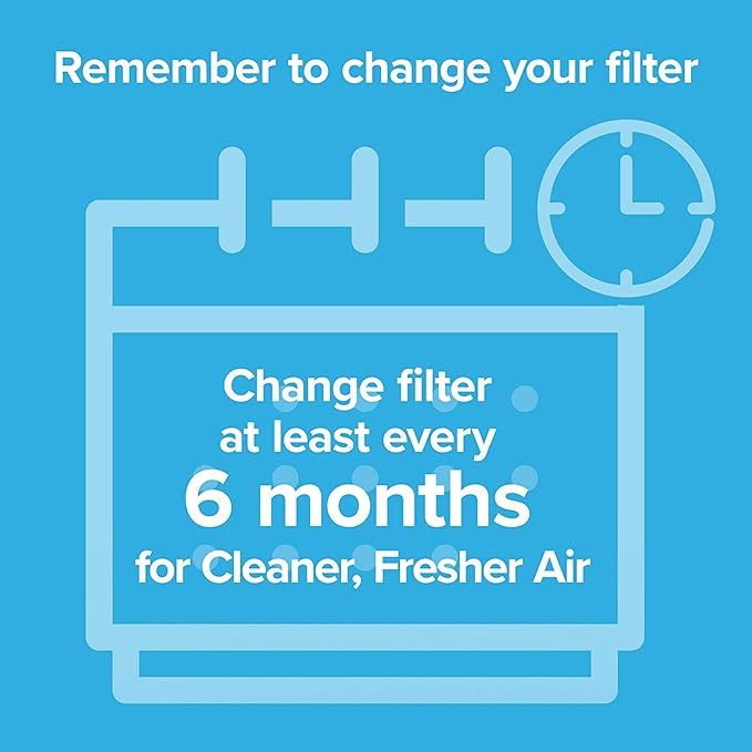 Filtrete F1 Room Air Purifier Filter, True HEPA Premium Allergen, Bacteria, & Virus, 12 in. x 6.75 in., 2-Pack, Works with Devices: FAP-C01BA-G1, FAP-T02WA-G1 and FAP-ST02N