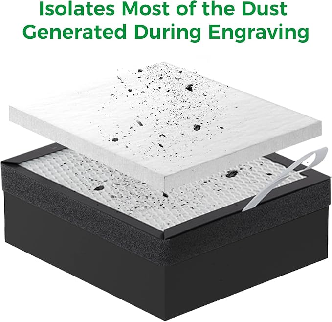Creality Filter Replacement for Falcon Smoke Purifier YW45, 2 in 1 Activated Carbon/Pre Filters for A1 Air Purifier, 99.97% Purification Rate, Includes 5 Pre-Filters and 1 Activated Carbon Filter