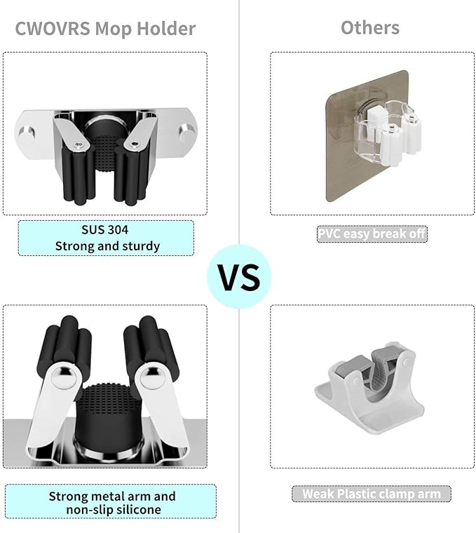 CWOVRS Broom Holder Wall Mount, 4 Pack Mop Holder Stainless Steel Mop and Broom Holder Heavy Duty Broom Hanger Wall Mount for Kitchen Garden Garage etc.