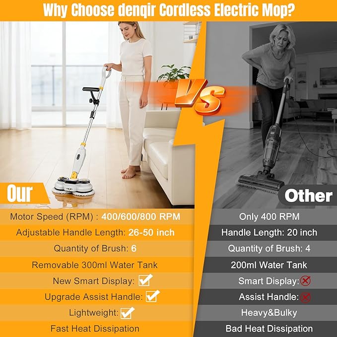 Cordless Electric Mop for Dewalt 20V Battery (NO Battery), 2 in 1 Automatic Spin Mop & Electric Floor Scrubber Machine with LED Light & Water Spray, 800 RPM Rotating Electric Mops for Floor Cleaning