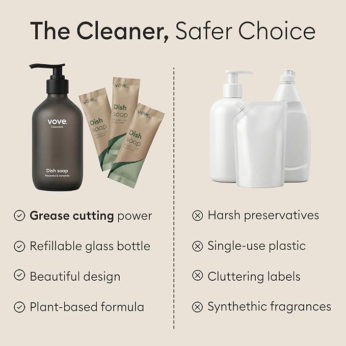 Vove Dish Soap Starter Set with Refillable Glass Pump Bottle & 3 Refills, Bergamot Mint & Basil, Powder-to-Gel Dishwashing Liquid, Plant-Based Concentrated Formula, Plastic-Free Packaging