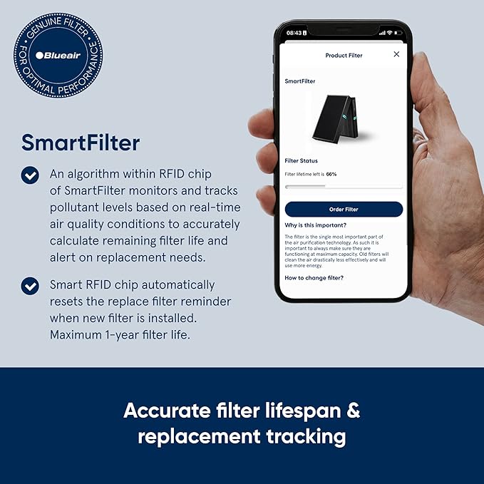 BLUEAIR Protect 7400 SmartFilter, Genuine Replacement Filter for Protect 7470i, 7410i Home Air Purifiers for Virus, Bacteria, Dust, Smoke and Allergens