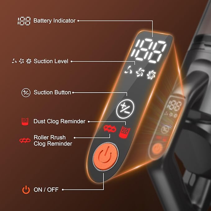 Zefiro Cordless Vacuum Cleaners for Home,600W/50KPA, 55 Mins Runtime Battery Stick Vacuum Rechargeable with Anti-Tangle Brush, 1.5L Cup Vacuum for Pet Hair/Carpet/Floor