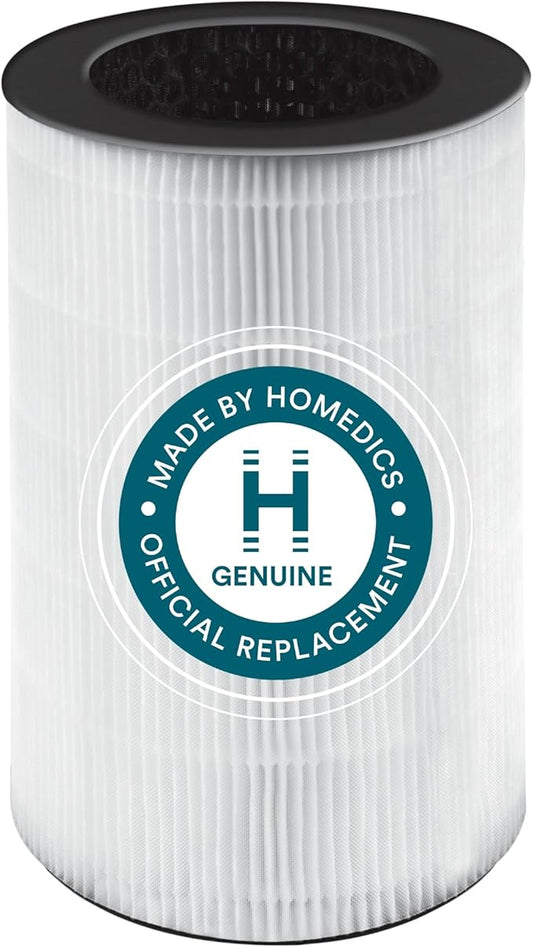 Homedics TotalClean 3-in-1 HEPA-Type Air Purifier Filter Replacement, Works with Homedics AP-T30 and AP-T30WT Air Purifiers, Captures Microscopic Airborne Particles