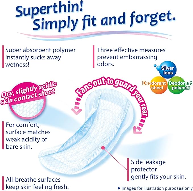 Refré SuperThin Pads Ultimate (300cc) - Unisex Disposable Bladder Control Pads - Ultra Absorbent & Odor Eliminating Adhesive Underwear Pads for Incontinence - Thinness 0.14" - Length 11.4" - 10 Ct
