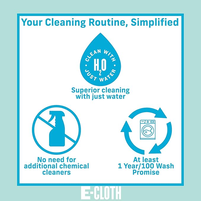 E-Cloth Microfiber Mop Head Replacement - Reusable Microfiber Mop Pads, Washable Floor Cleaning Pads, Multi-Surface Wet Mopping Cloths, Compatible with E-Cloth Deep Clean Mops - 1 Pack