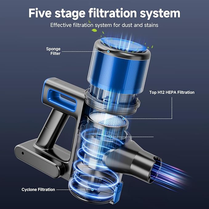 Cordless Vacuum Cleaner for Home - Lightweight, Stick Vacuum Clean with Rechargeable Battery, Max 45Mins Runtime, 8 in 1 Handheld Vacuum for Hardfloor & Carpets Pet Hair, Blue&Black