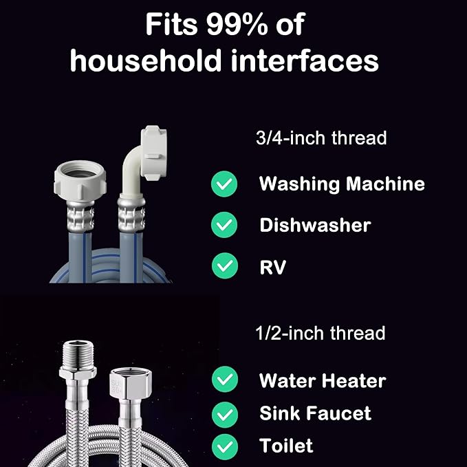 Washing Machine Water Filter,Filters For Washing Machine,Garden Hose,Rv Water Hose,Camper Water Filter,For Shower,For Sink Faucet,Compatible With 1/2 3/4 Ports (T Port)