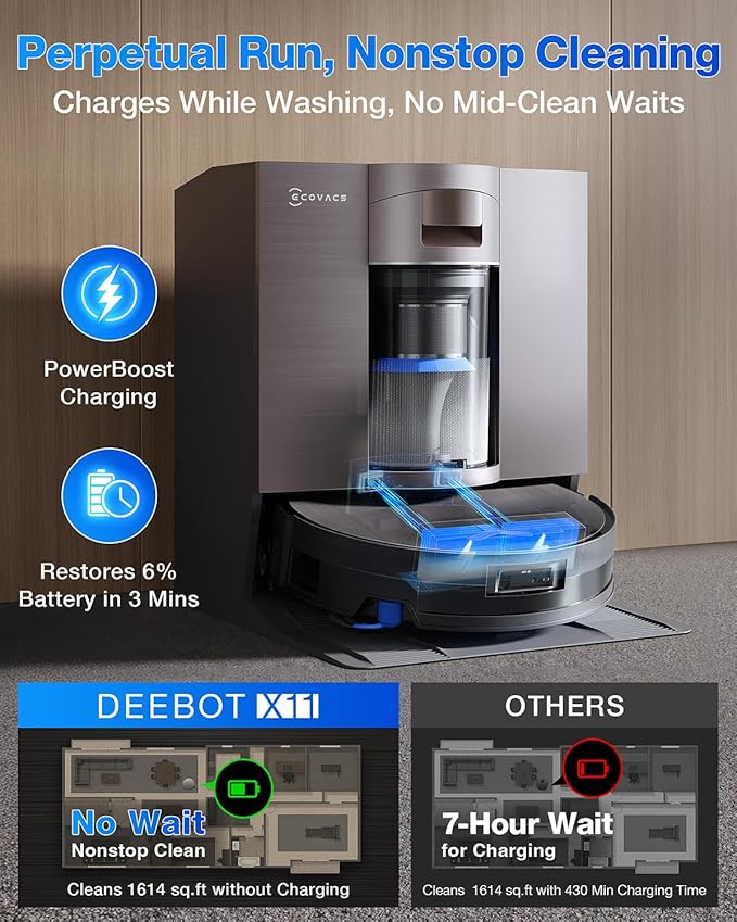 ECOVACS DEEBOT X11 OmniCyclone Robot Vacuum and Mop, PowerBoost Charging, OZMO Roller 2.0 Instant Self-Washing Mop, 19,500Pa Blast Suction, Bagless OmniCyclone Station, AIVI 3D Smart Navigation