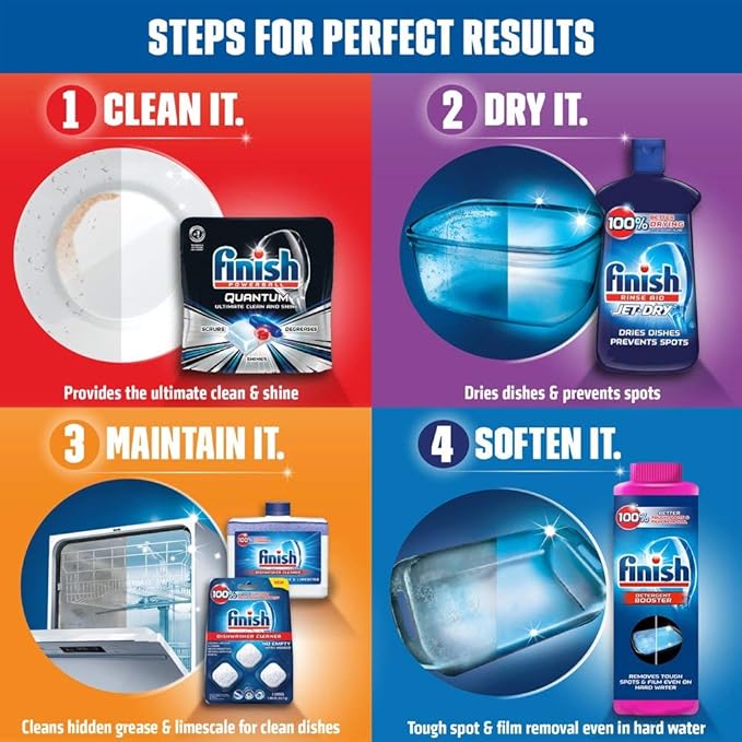 Finish All In 1 Gelpacs, Orange 54 Tabs, Dishwasher Detergent Tablets (Pack of 4)