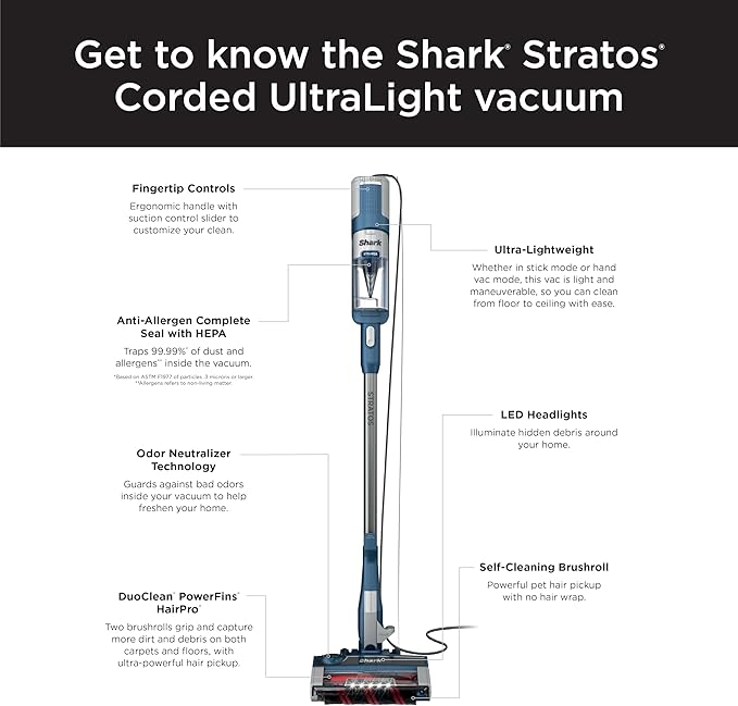 Shark HZ3002 Stratos Ultralight Corded Stick Vacuum with DuoClean PowerFins HairPro, Self-Cleaning Brushroll, & Odor Neutralizer Technology, Navy