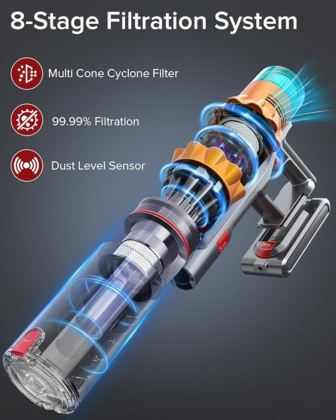 S8 Cordless Vacuum Cleaner, 600W 48Kpa Up to 65mins Stick Vacuum Rechargeable, Wireless Lightweight Handheld Vacuum Cleaners for Home Pet Hair Carpet Hardwood Floor Car